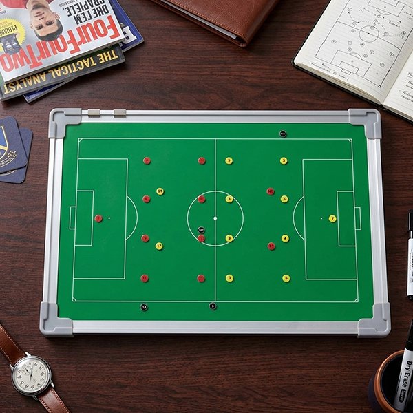 TACTIC BOARDS – COLOURED